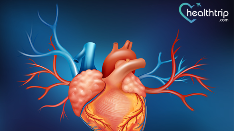 Heart blockage treatment without surgery